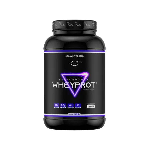 Wheyprot Performance